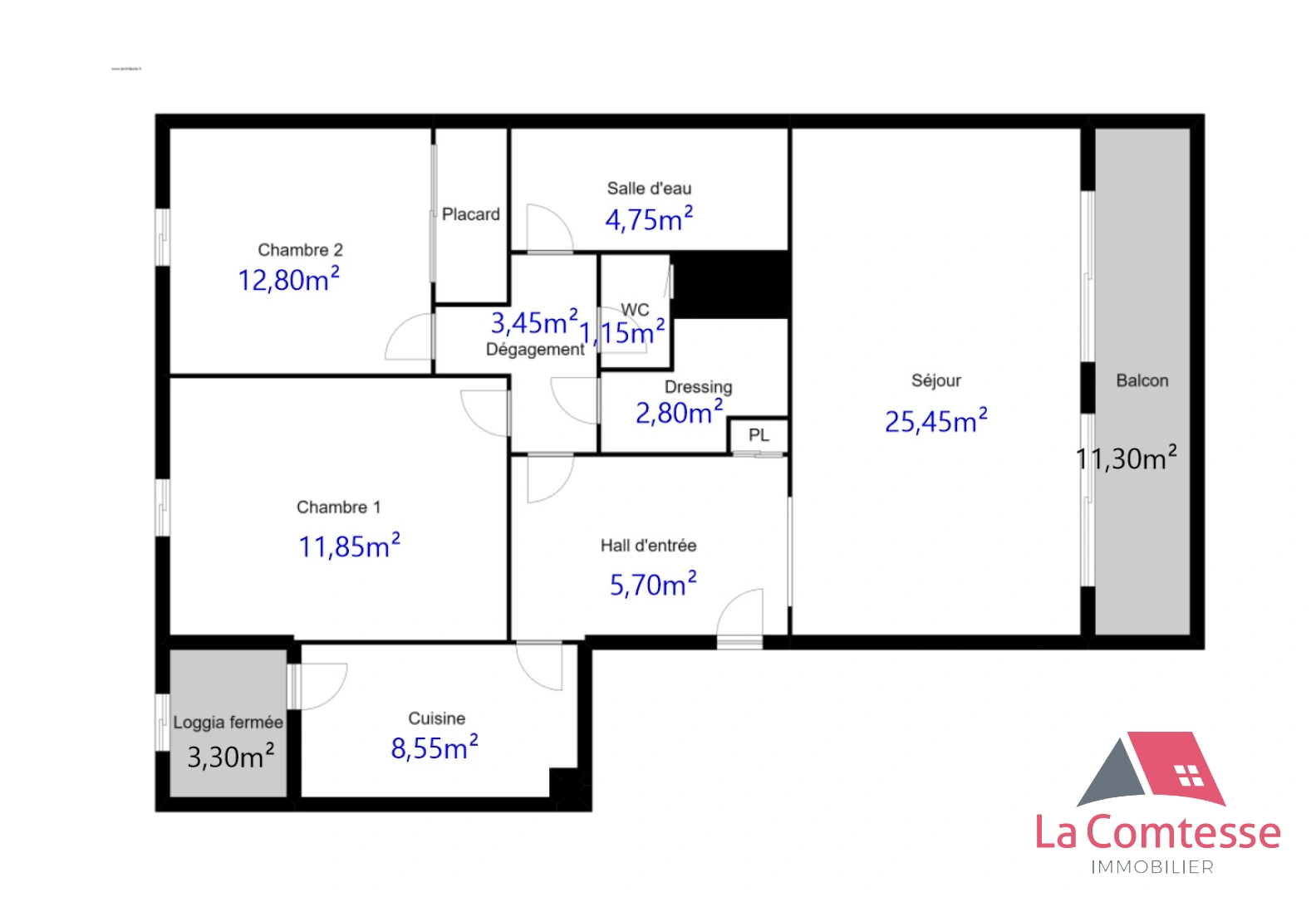 property